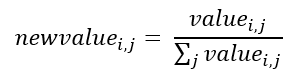 Norm_equation